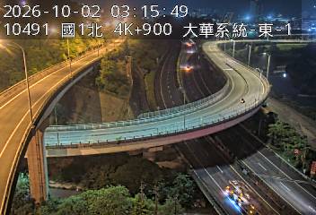 國道1號(大華系統交流道到八堵交流道, 大華系統-東)