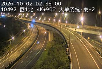 國道1號(大華系統交流道到八堵交流道, 大華系統-東)