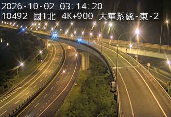 國道1號(大華系統交流道到八堵交流道, 大華系統-東)