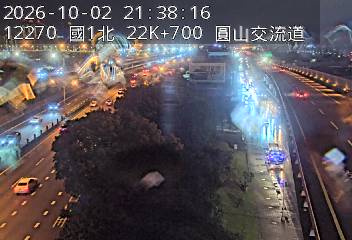 國1高架(環北交流道到下塔悠交流道)
