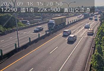 國道1號(內湖交流道到圓山交流道)