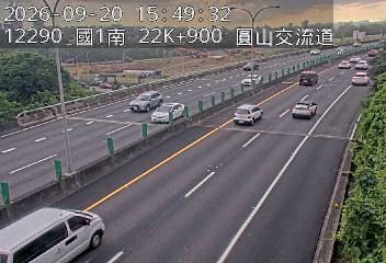 國道1號(內湖交流道到圓山交流道)