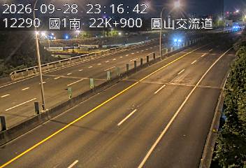 國道1號(內湖交流道到圓山交流道)