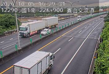國道1號(內湖交流道到圓山交流道)