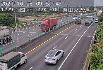 國道1號(內湖交流道到圓山交流道)