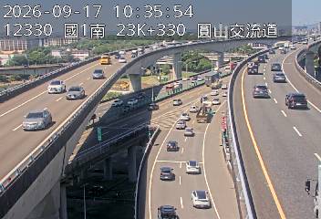 國1高架(下塔悠交流道到環北交流道)