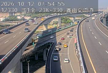 國1高架(下塔悠交流道到環北交流道)