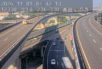 國道1號汐止五股高架道路(下塔悠交流道到環北交流道)
