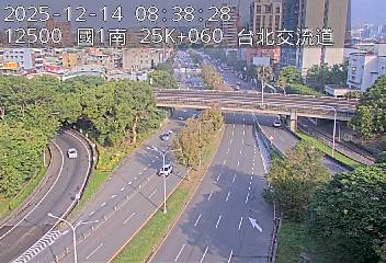 國1高架(下塔悠交流道到環北交流道)