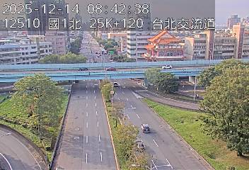 國1高架(環北交流道到下塔悠交流道)