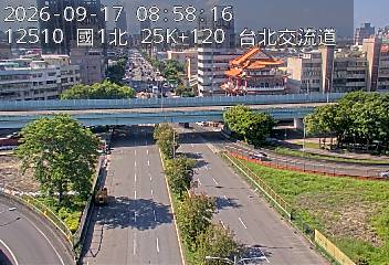 國1高架(環北交流道到下塔悠交流道)