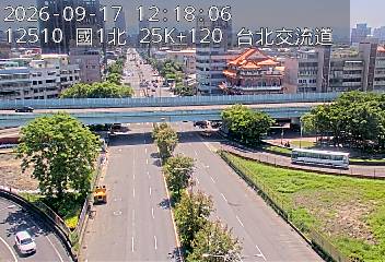 國1高架(環北交流道到下塔悠交流道)