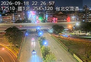 國1高架(環北交流道到下塔悠交流道)