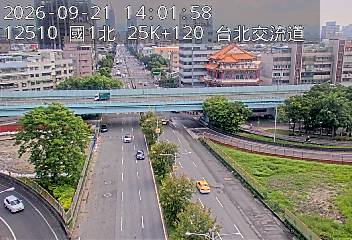 國1高架(環北交流道到下塔悠交流道)