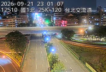 國1高架(環北交流道到下塔悠交流道)