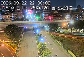 國1高架(環北交流道到下塔悠交流道)