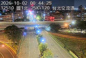 國1高架(環北交流道到下塔悠交流道)