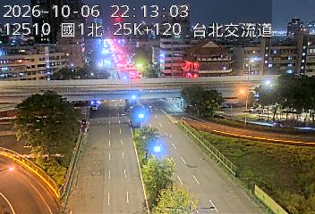 國1高架(環北交流道到下塔悠交流道)