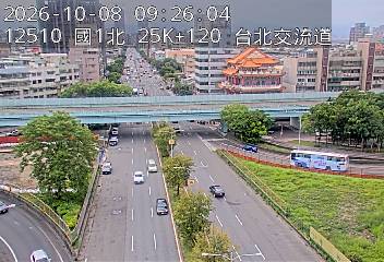 國1高架(環北交流道到下塔悠交流道)