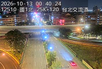 國1高架(環北交流道到下塔悠交流道)