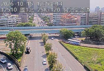 國1高架(環北交流道到下塔悠交流道)