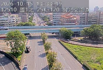 國1高架(環北交流道到下塔悠交流道)