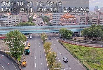 國1高架(環北交流道到下塔悠交流道)