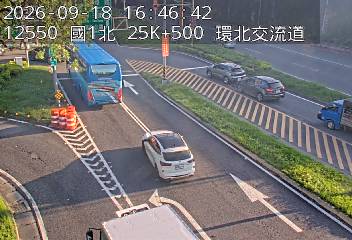 國道1號(三重交流道到台北交流道, 環北交流道)