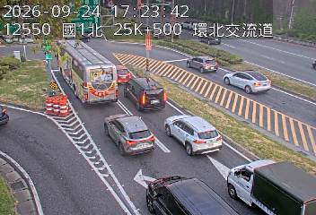 國道1號(三重交流道到台北交流道, 環北交流道)