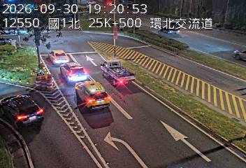 國道1號(三重交流道到台北交流道, 環北交流道)