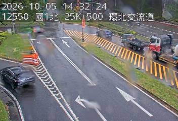 國道1號(三重交流道到台北交流道, 環北交流道)