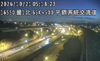 國1高架(校前路交流道到中壢轉接二)