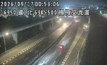 國1高架(校前路交流道到中壢轉接二)