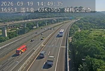 國1高架(中壢轉接二到校前路交流道)