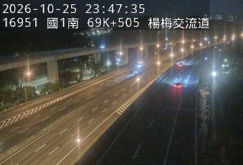 國道1號五股楊梅高架道路(中壢轉接二到校前路交流道)